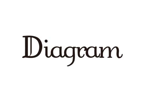 DIAGRAM ダイアグラム